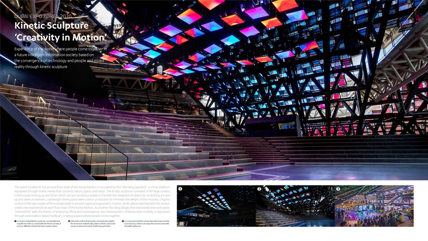 Dubai Expo Korea — Dubai, UAE
