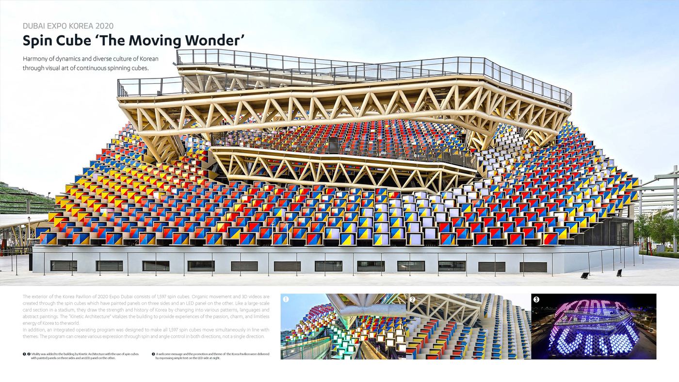 Dubai Expo Korea — Dubai, UAE
