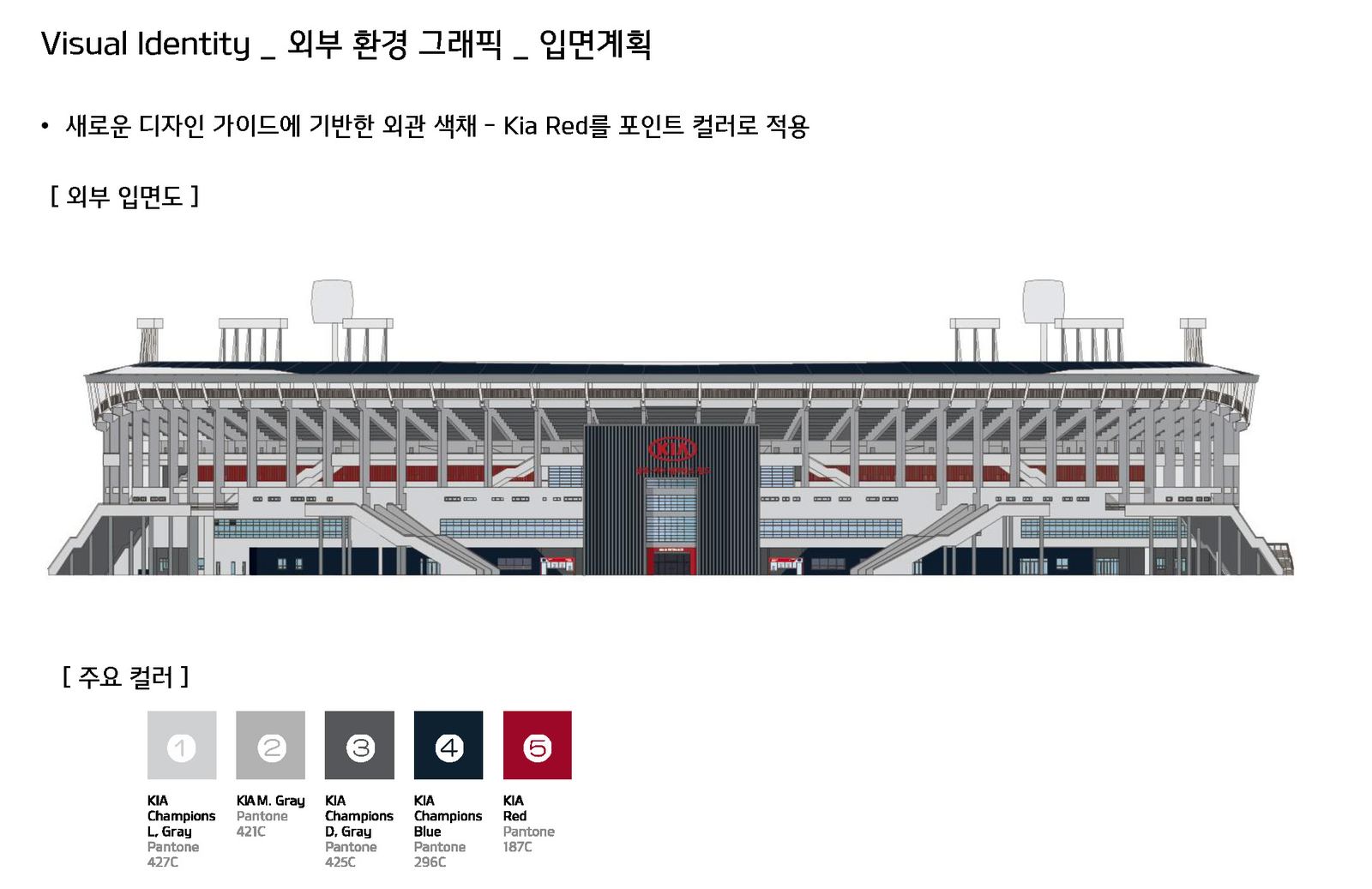 Gwangju Kia Champions Field — Gwangju, Korea (7)