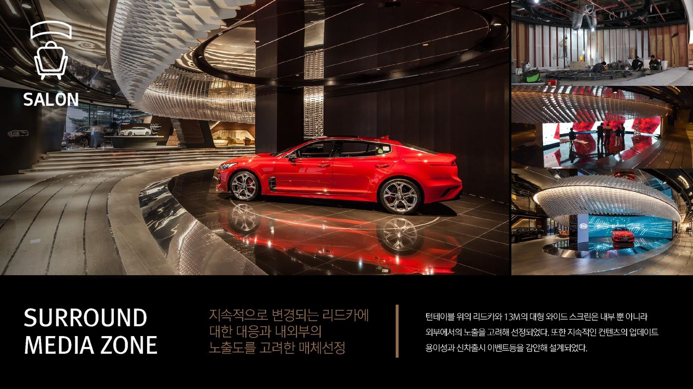 KIA Beat 360 — Seoul, Korea